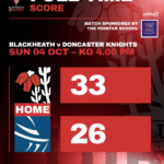 2026-27 SCORE ETC